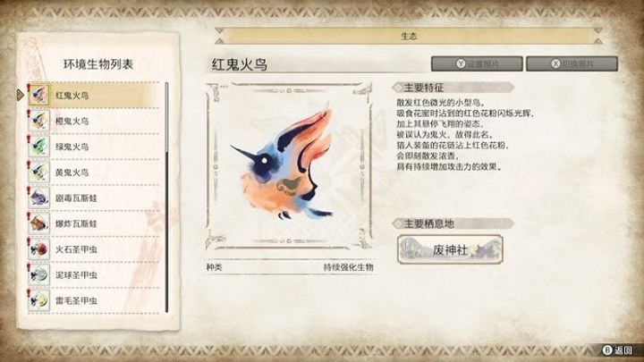 【魔物獵人 崛起】BUFF 加成彙整! 環境生物篇