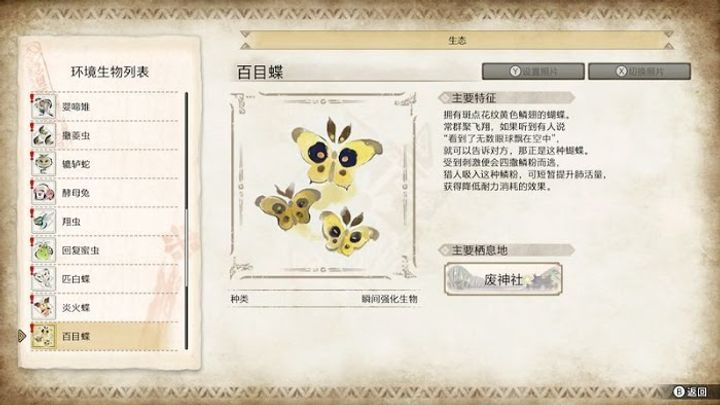 【魔物獵人 崛起】BUFF 加成彙整! 環境生物篇